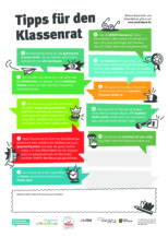 Tipps für den Klassenrat Tipps für den Klassenrat